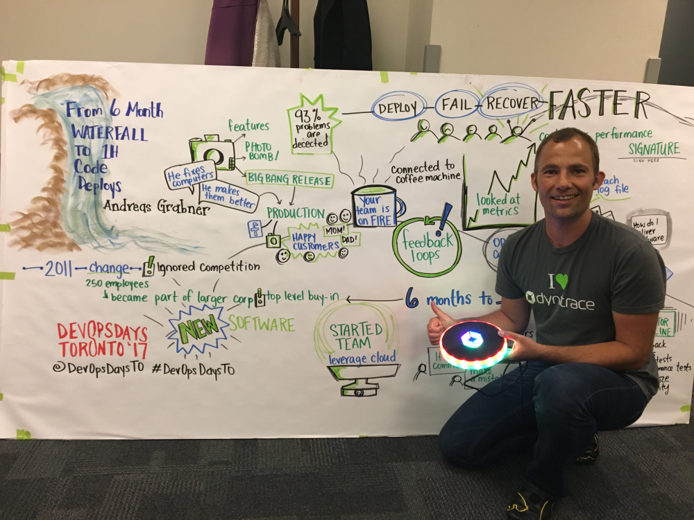 Presenting our Dynatrace DevOps Transformation story at DevOpsDays Toronto. Thanks to Ashton Rodenhiser for the excellent art work!