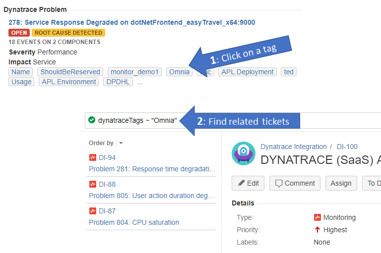 Click on a Dynatrace tag and automatically find other related Jira tickets that had issues in the same FullStack entities.