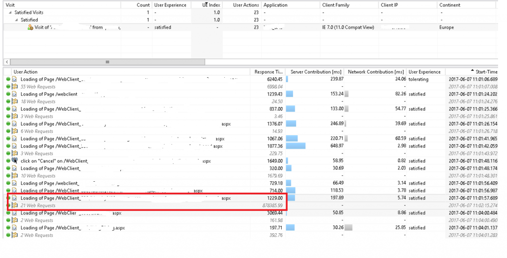 Even for older JavaScript frameworks Dynatrace UEM provides 100% visibility of all AJAX requests executed by every single Visitor.