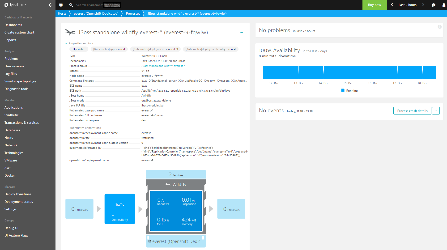 OpenShift