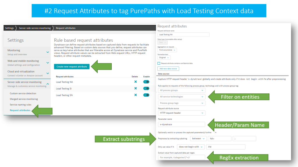 Dynatrace Request Attributes give you full flexibility on which data to extract per PurePath, e.g: data from x-dynatrace header