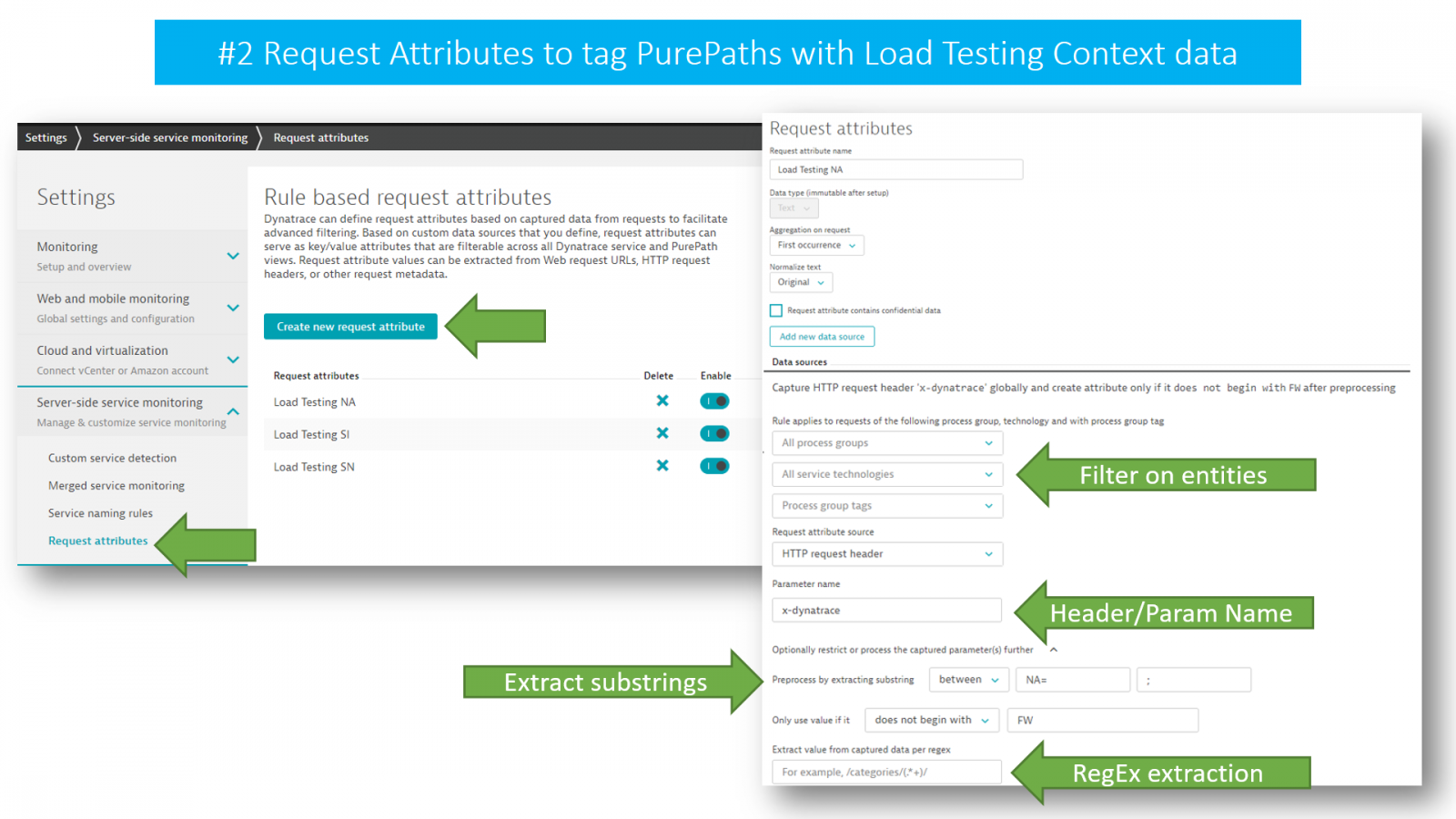 Load Testing Redefined A Guide from KPI Reporting to AI Supported