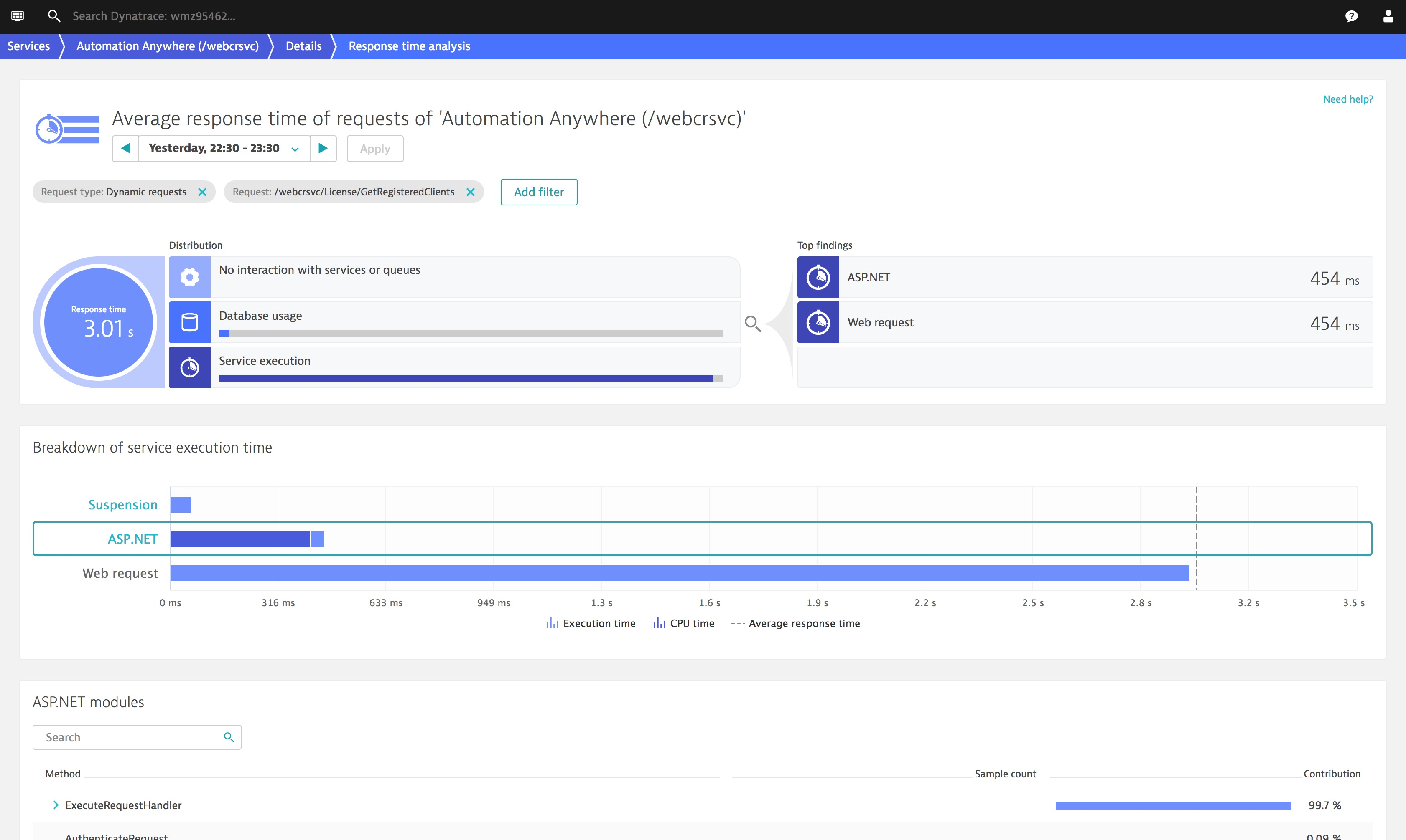 Screenshot RPA Response Time Hotspots