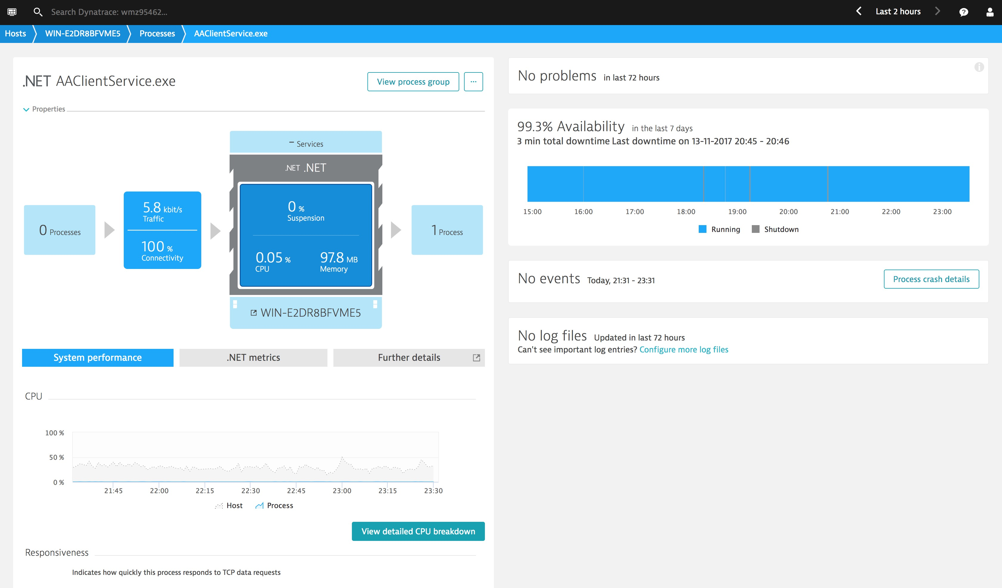 Screenshot RPA Client Process