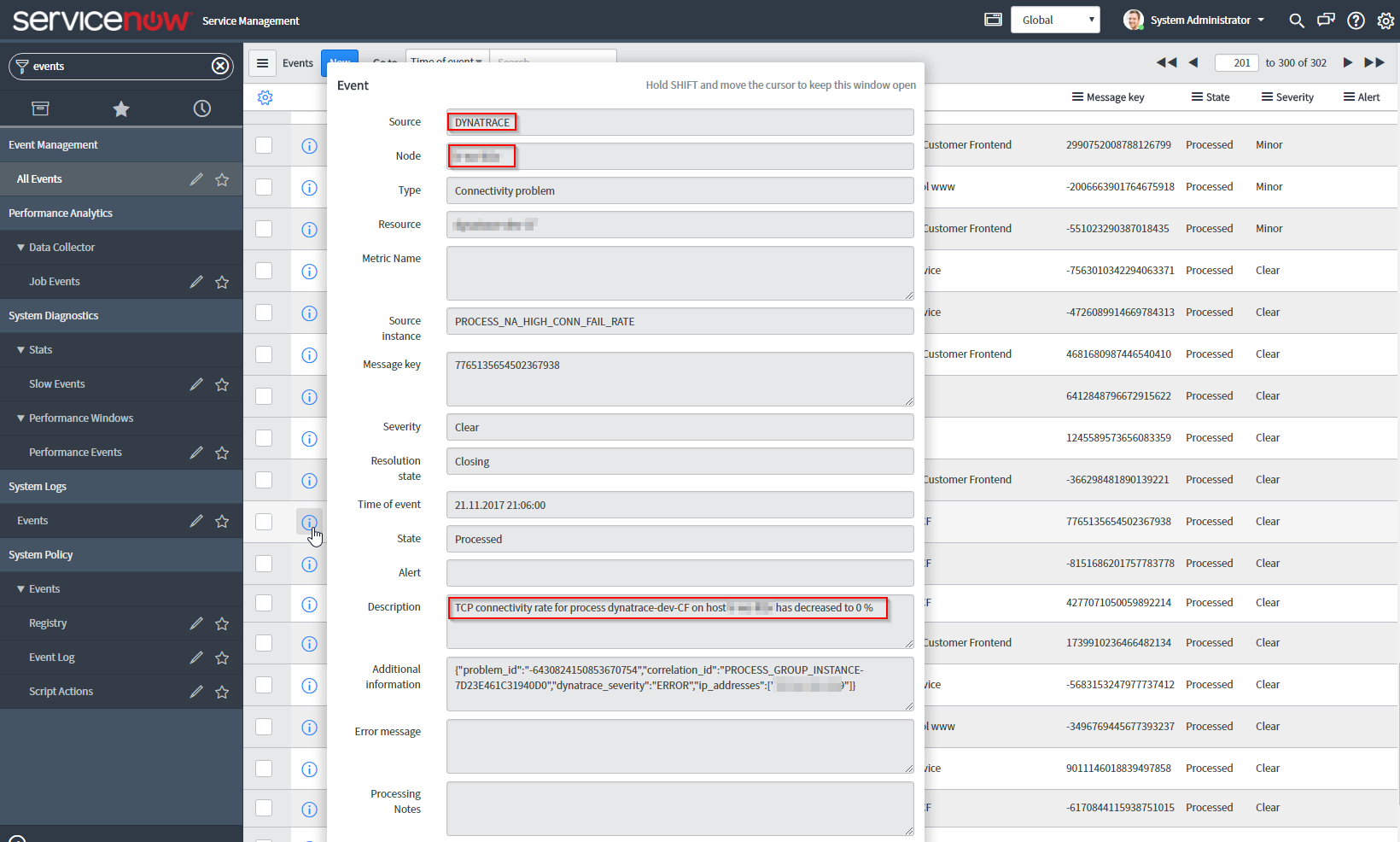 Dynatrace generated events in ServiceNow