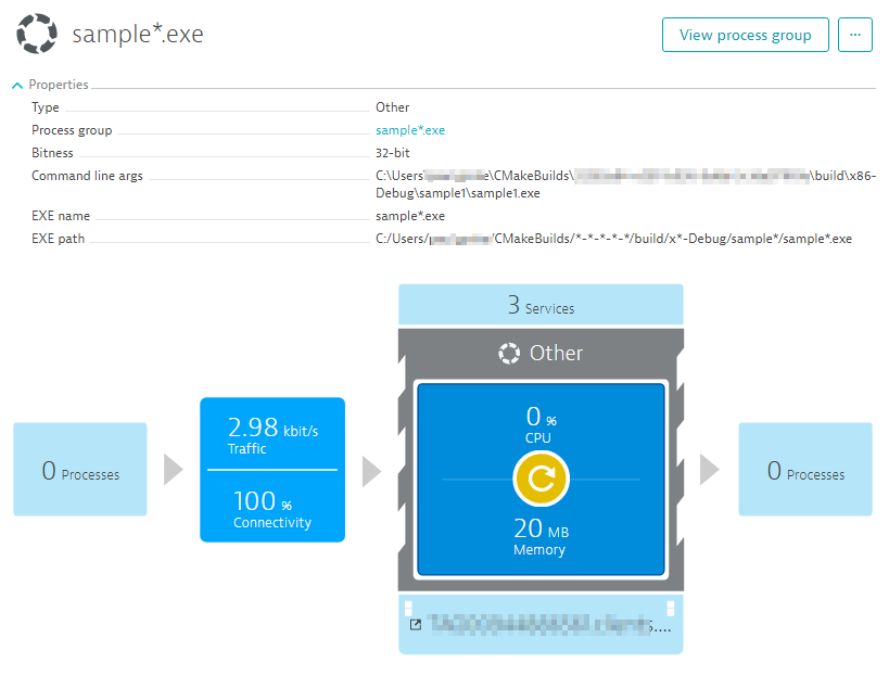 OneAgent SDK