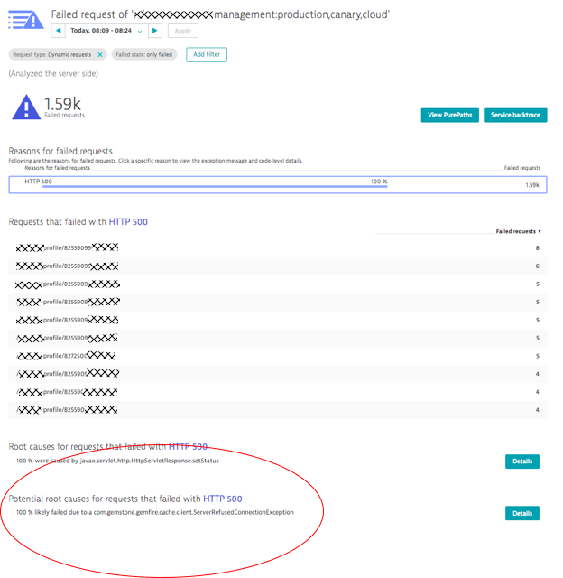 All failures are HTTP 500s caused by an unavailable Gemfire cache service. 