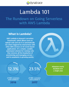 AWS Lambda 101