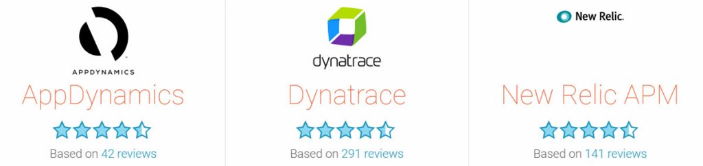 G2 Crowd Review Dynatrace APM