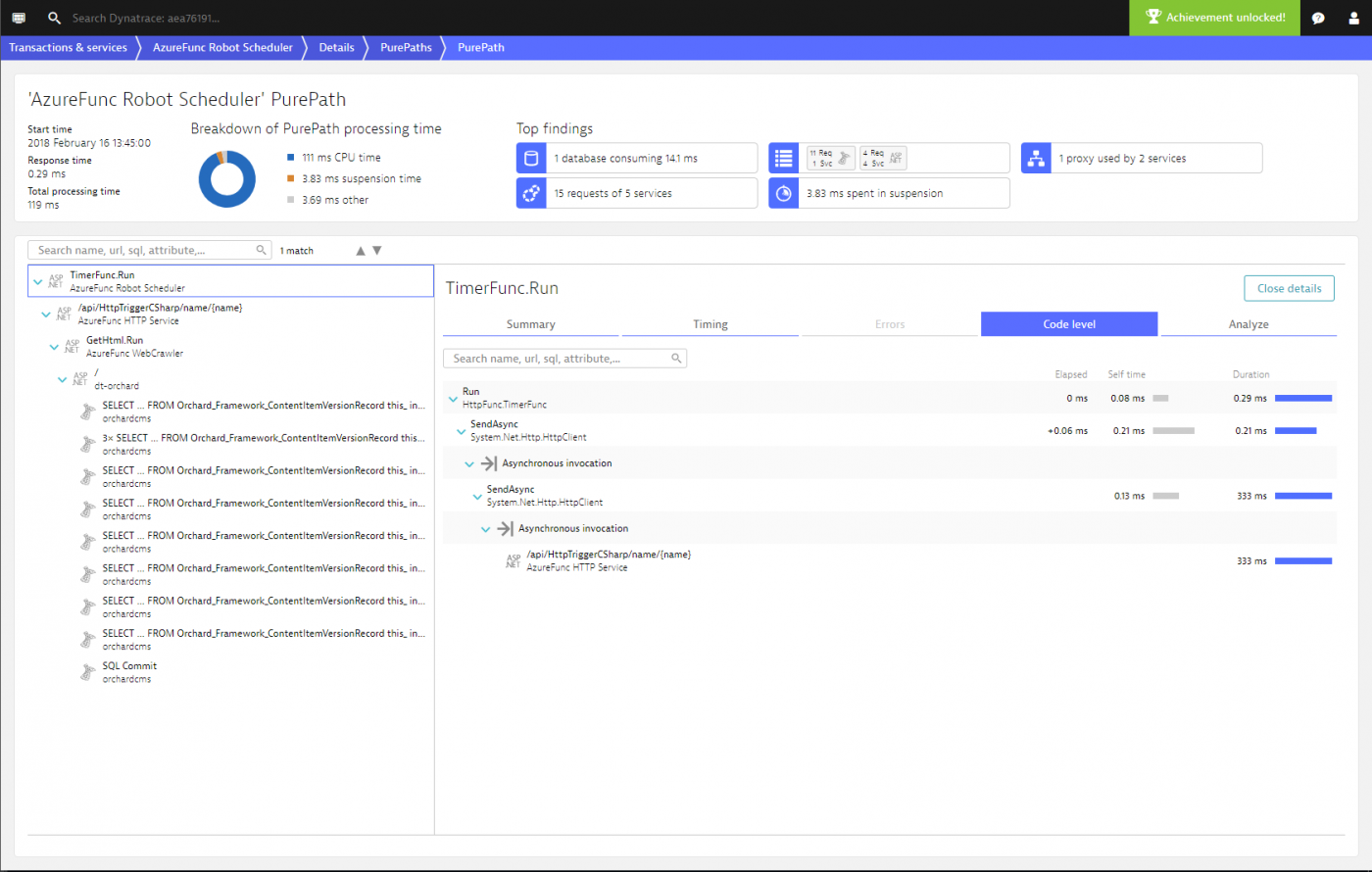 Azure Functions explained
