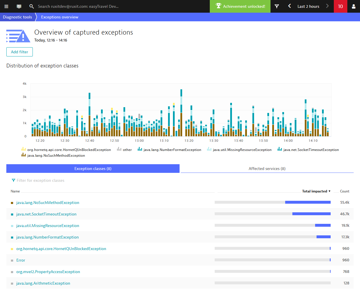 Selecting Customer Exceptions to Track