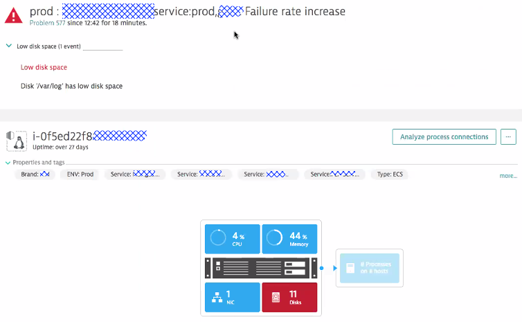 Dynatrace AI reduces false positives by alerting on problems impacting end users and then pointing to the actual root cause, e.g: full logs on one of the ECS cluster nodes