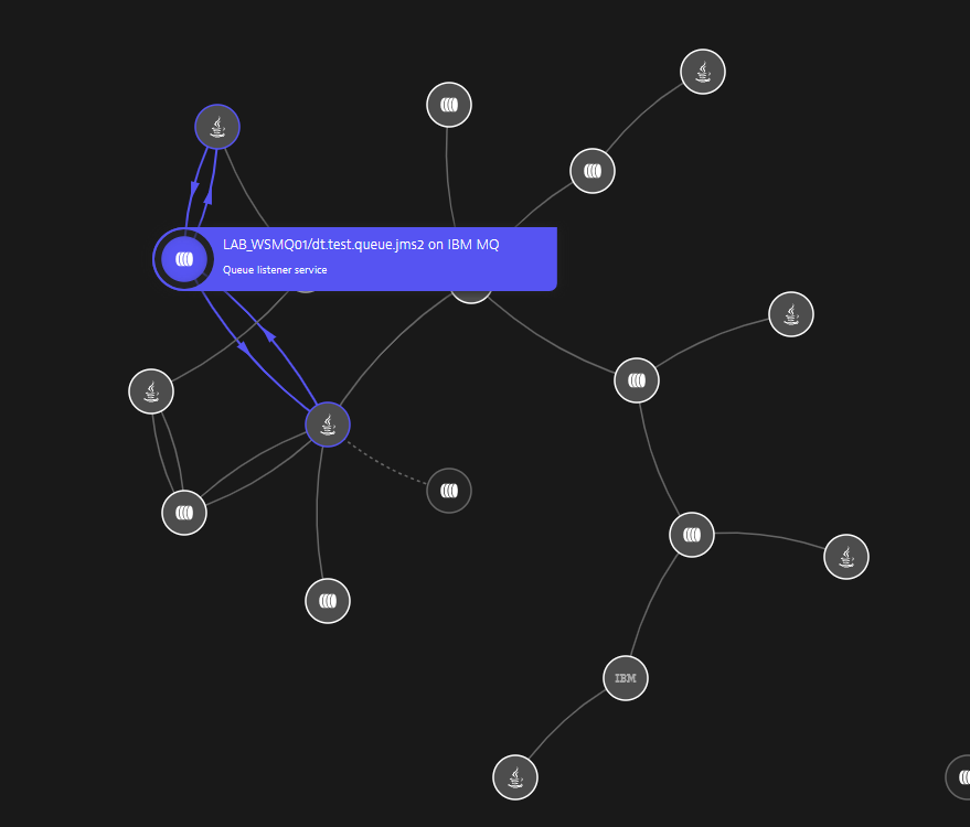 IBM MQ in Smartscape