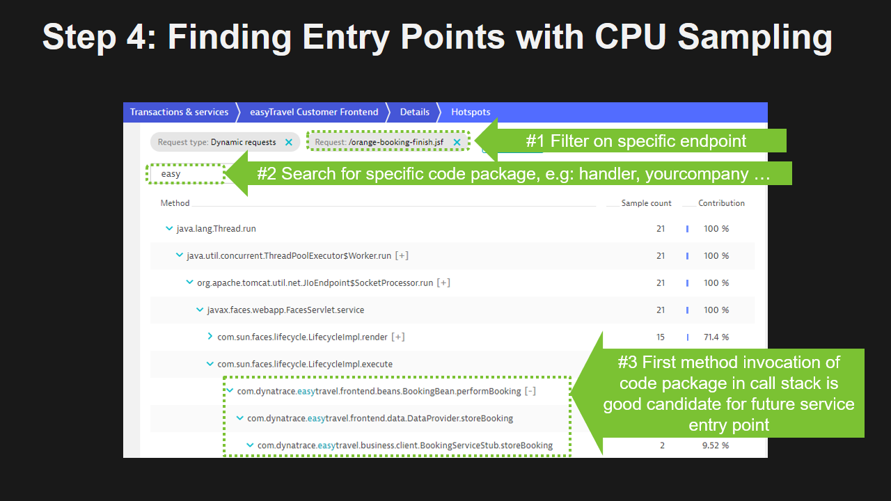 CPU Sampling information can help us find which methods in certain packages get called first. This is what I call an Entry Point