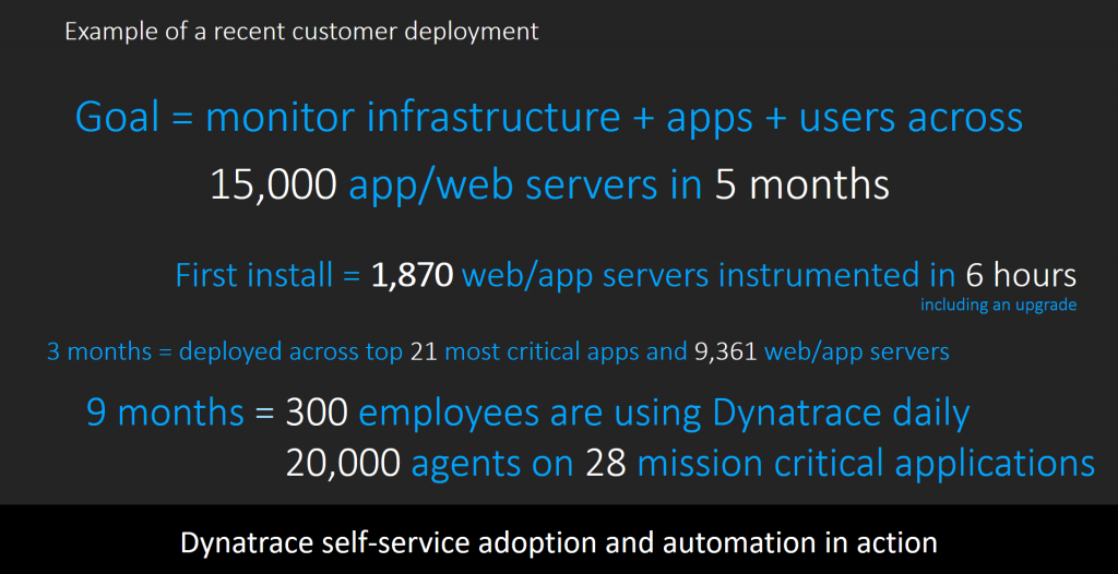 Dynatrace adoption success story: Enabled through OneAgent, Smartscape and Dynatrace AI