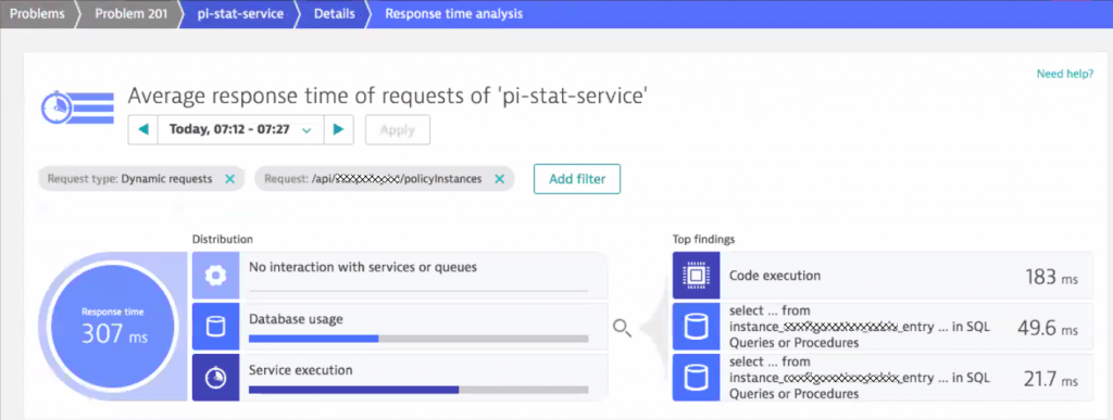 Response time analysis highlights the top hotspots down to SQL statements, queue access, service calls or method execution.