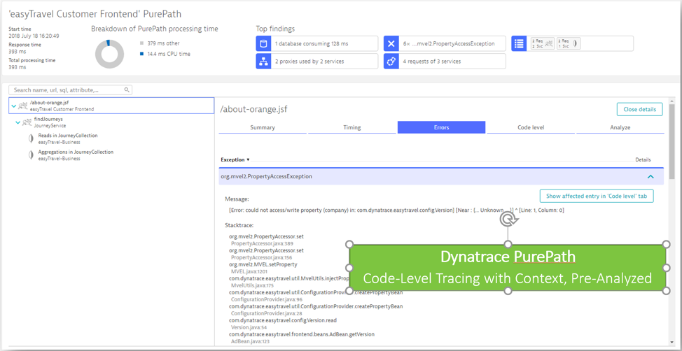 An example of PurePath for our service, showing the endpoints that called the service, including the call stack and trace for the call