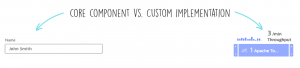 core component vs. custom implementation