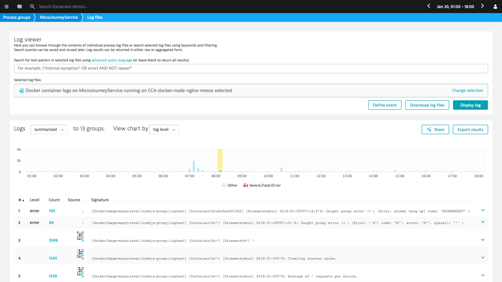 Dynatrace log file viewer