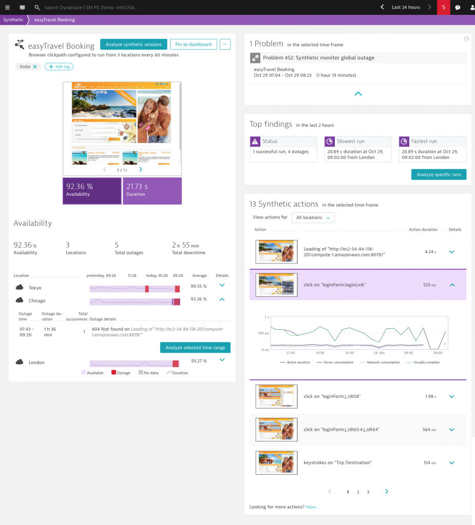 The next generation of synthetic monitoring...is here!