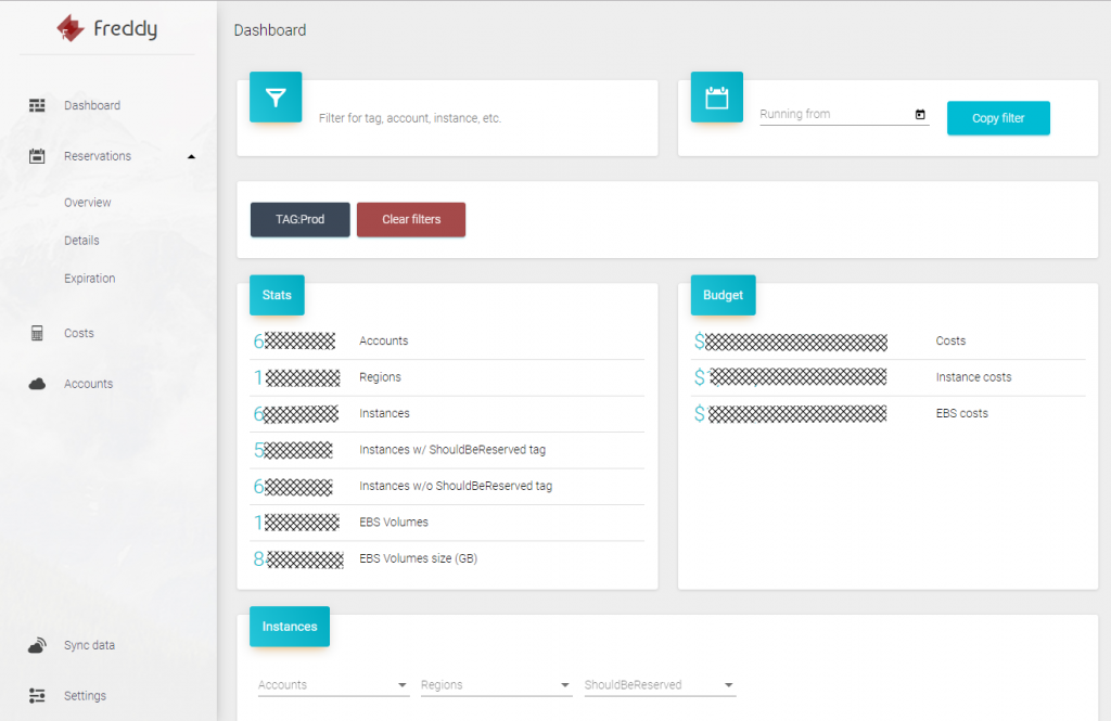 Freddy reports are now lightening fast after fixing all the hotspots identified with Dynatrace