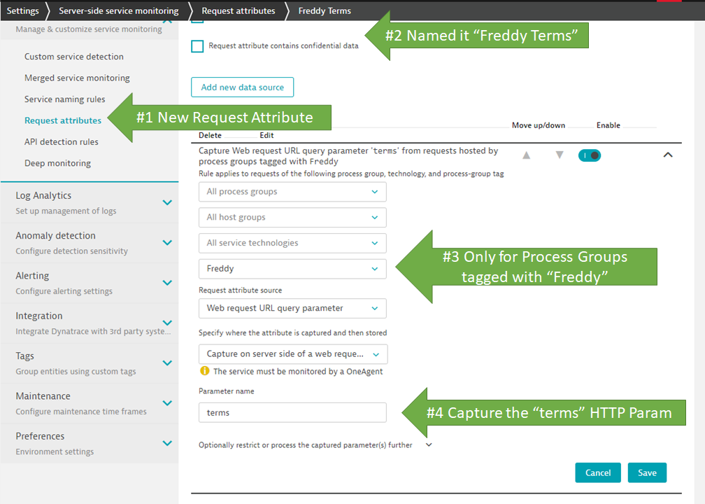 Request Attributes allow us to capture method arguments, return values and even HTTP Parameters. To be used later for filtering and business reporting.