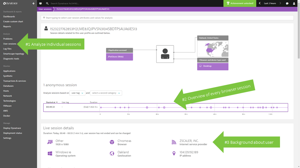 Explore every captured visit through the User session dashboard in Dynatrace. Validate that every action was captured!