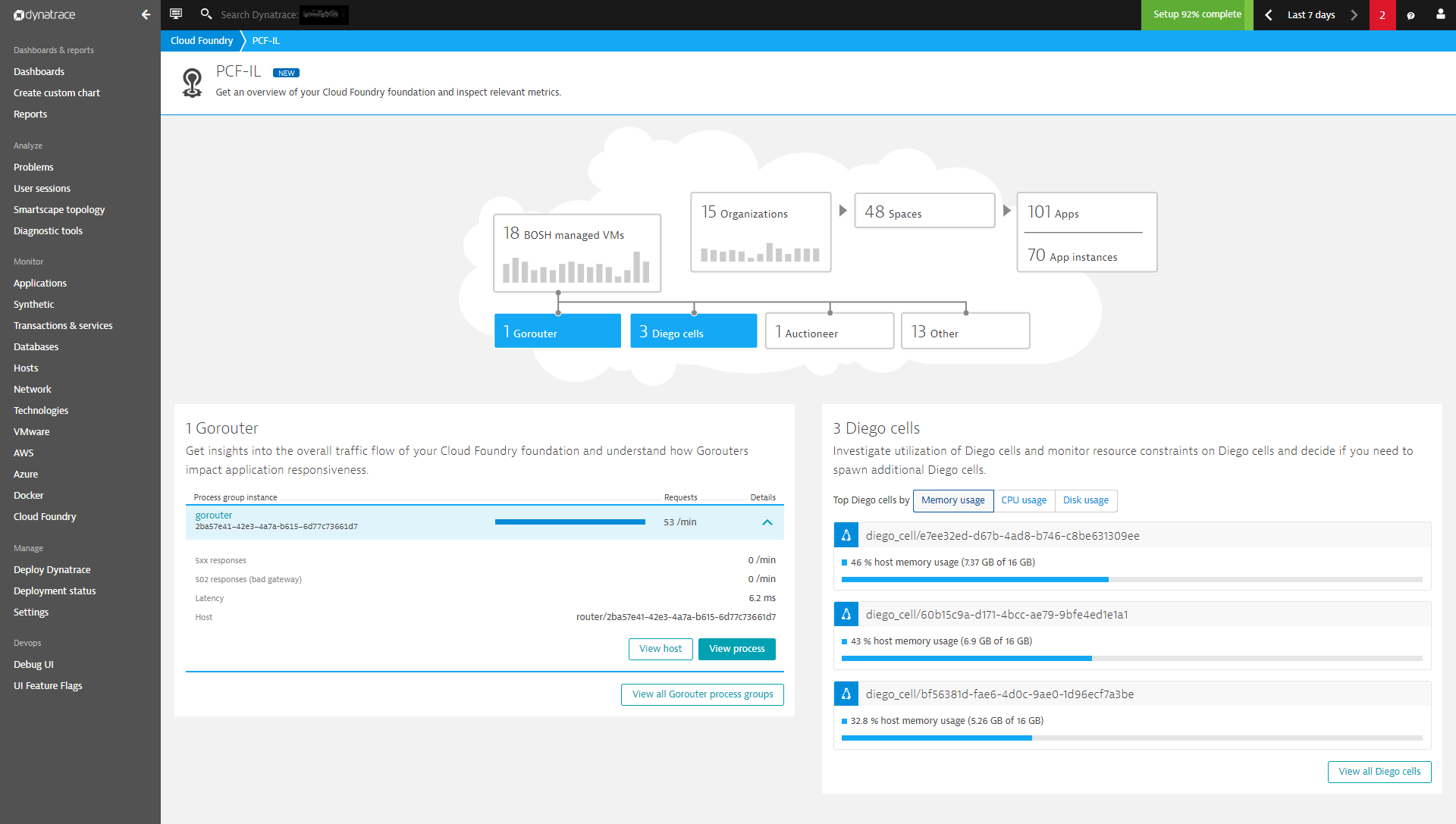 Monitor your Cloud Foundry foundations with Dynatrace | Dynatrace news