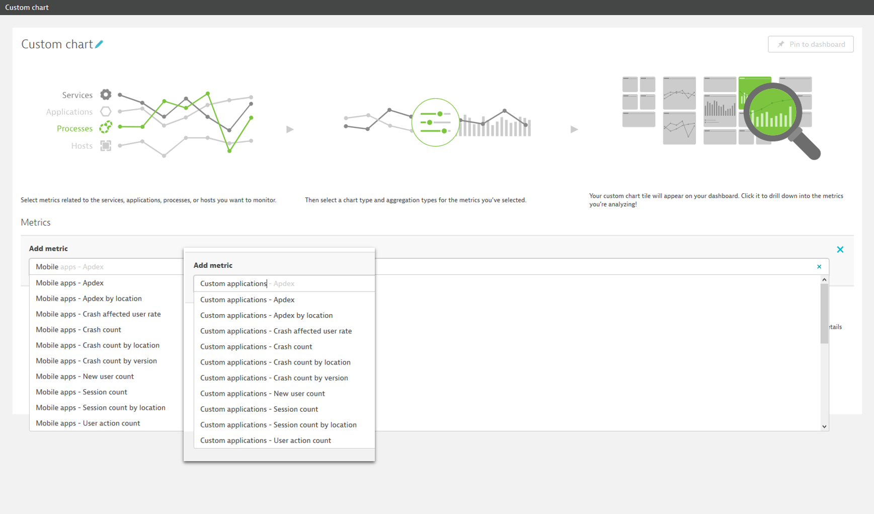 Custom metrics for mobile apps and custom applications