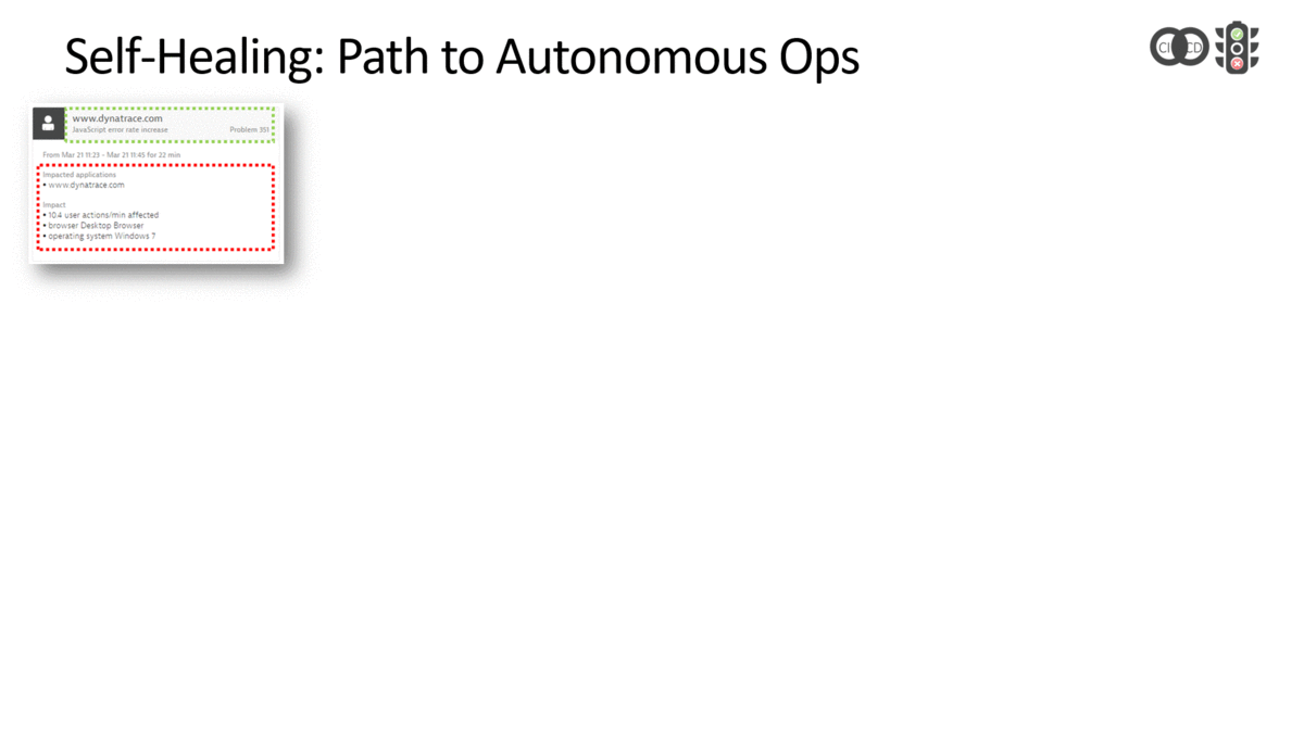 Self-Healing with Dynatrace AIOps and Auto-Remediation as Code enables the Path to Autonomous Ops