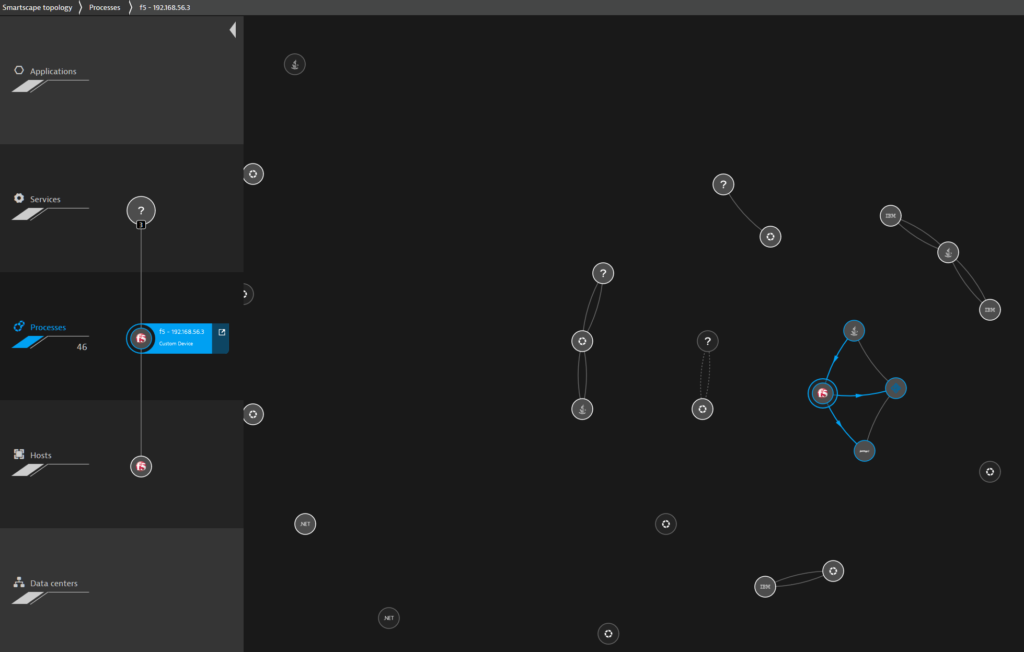 Introducing the F5 LTM ActiveGate monitoring plugin