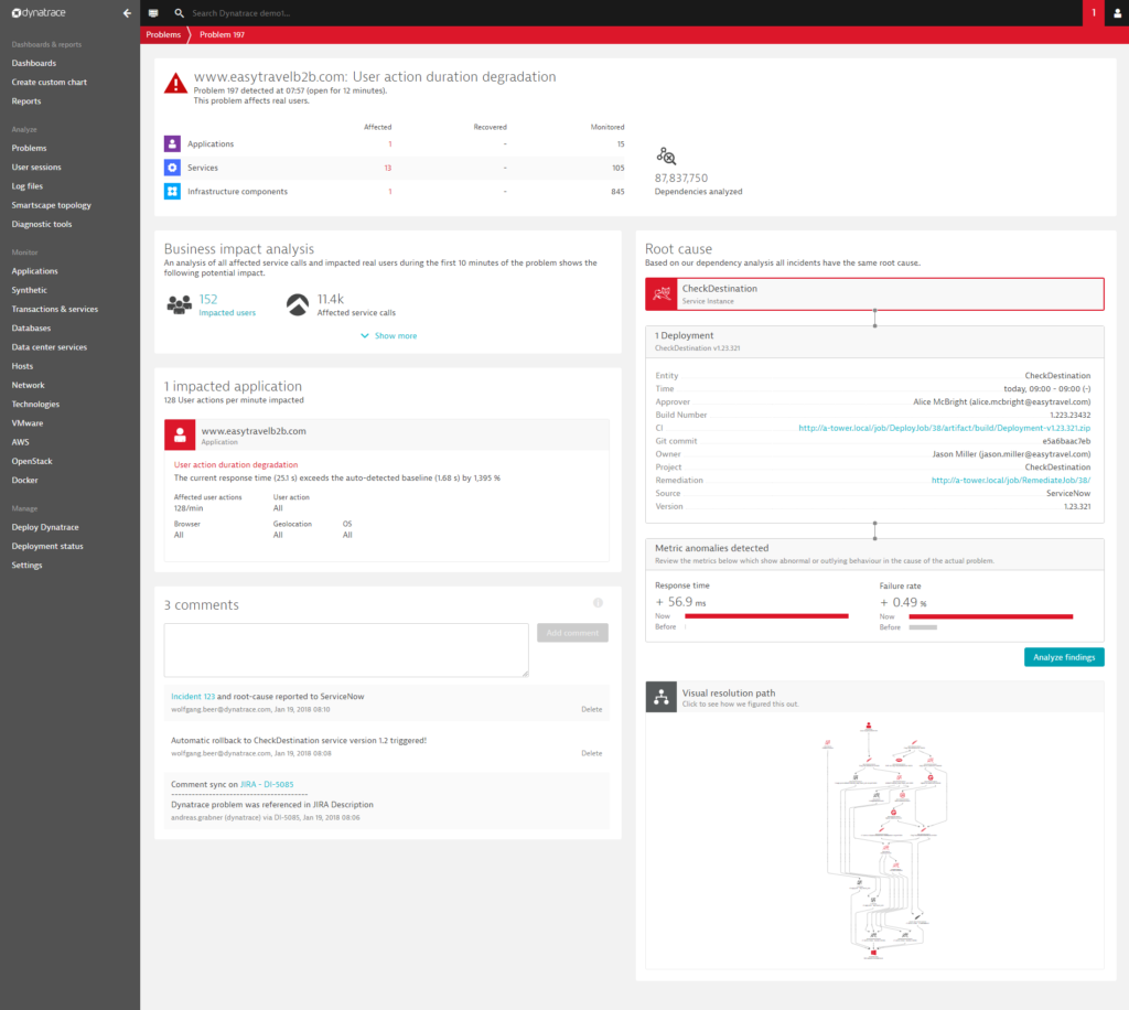 Root cause analysis supports AIOps