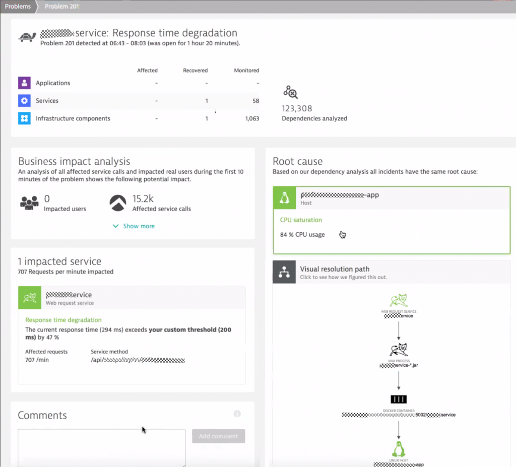 Dynatrace automates all the manual work a performance engineer would do. Highlighting slowdowns on individual endpoints and surfacing the potential root cause.