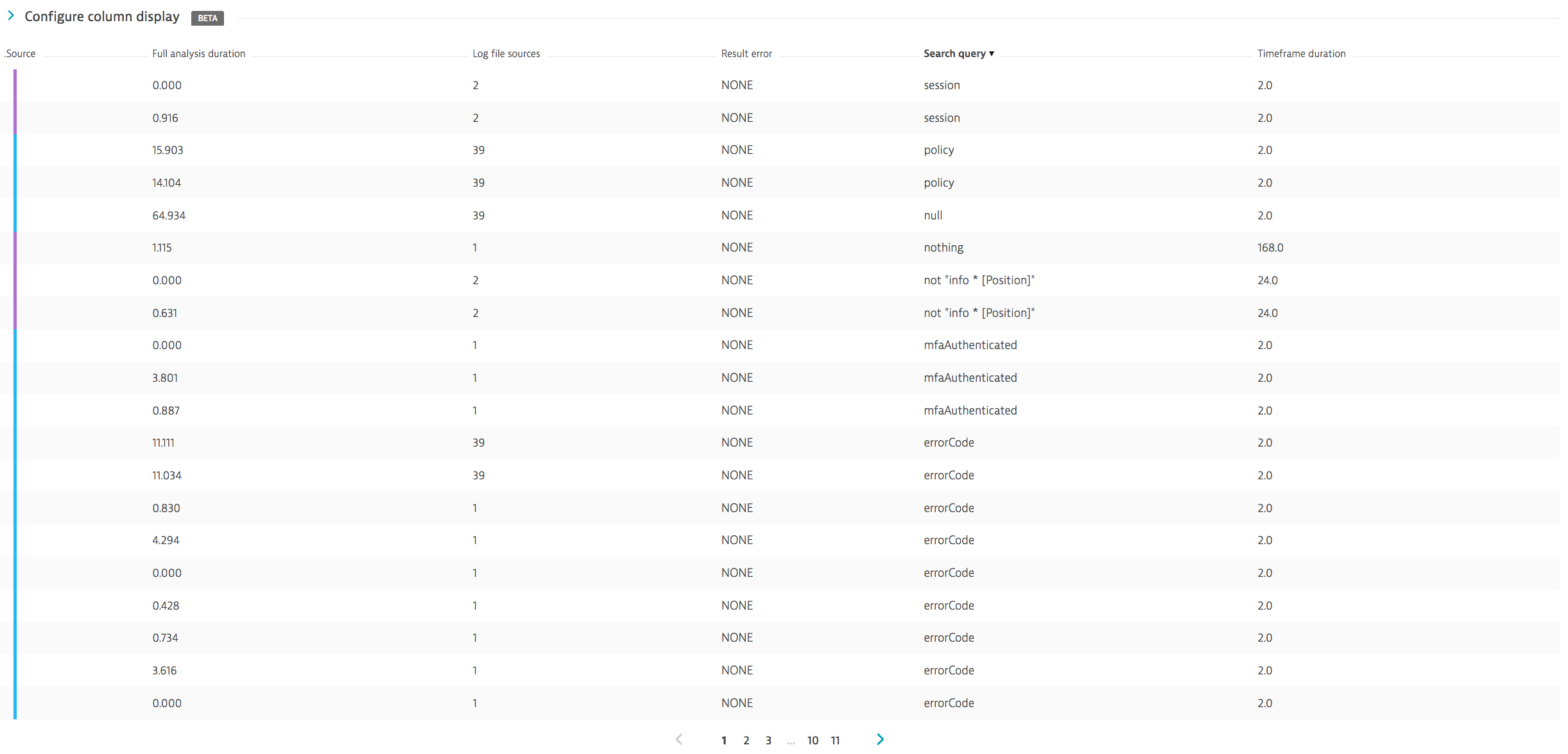 Convert log data to table format using new Log Analytics capabilities