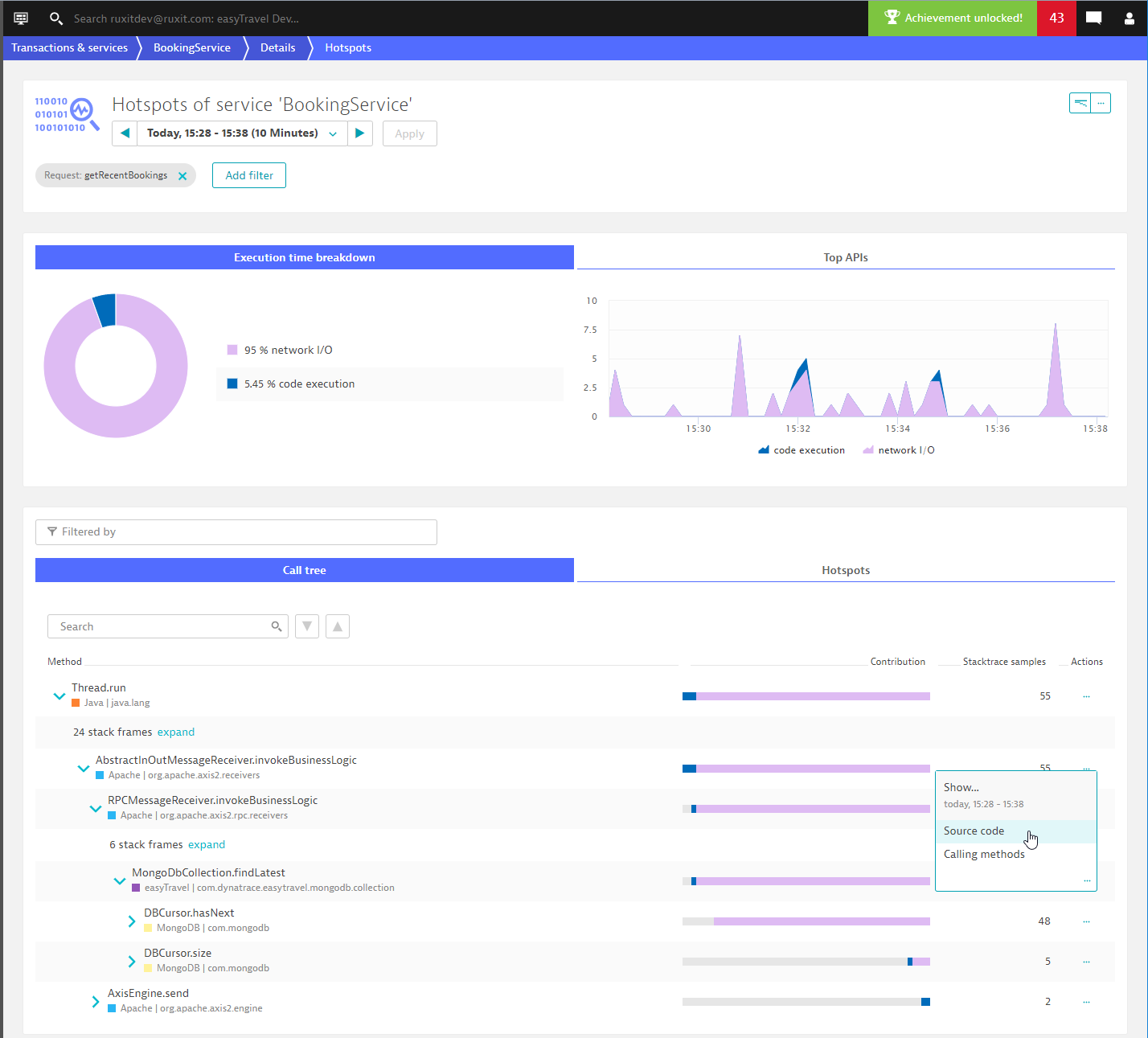 hotspot analysis