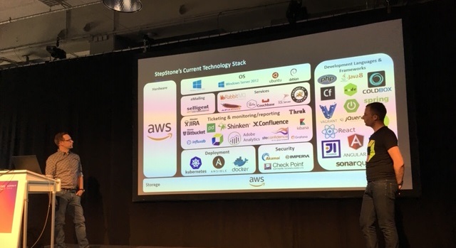 Diverse tool and technology stack at StepStone as a result of years of innovation & migration