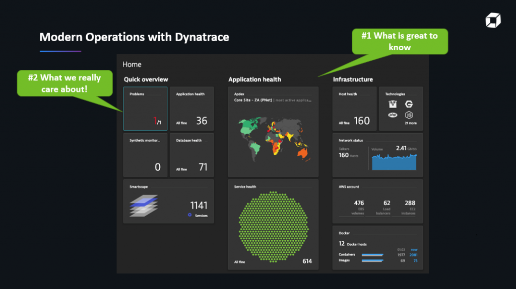 Lots of “good to know” information but what really matters for a modern operations team are the Dynatrace Davis AI-detected problems