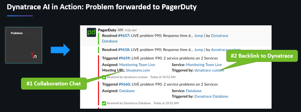 Dynatrace Davis notifies PagerDuty which connects the right teams and pushes the relevant information to a slack channel.