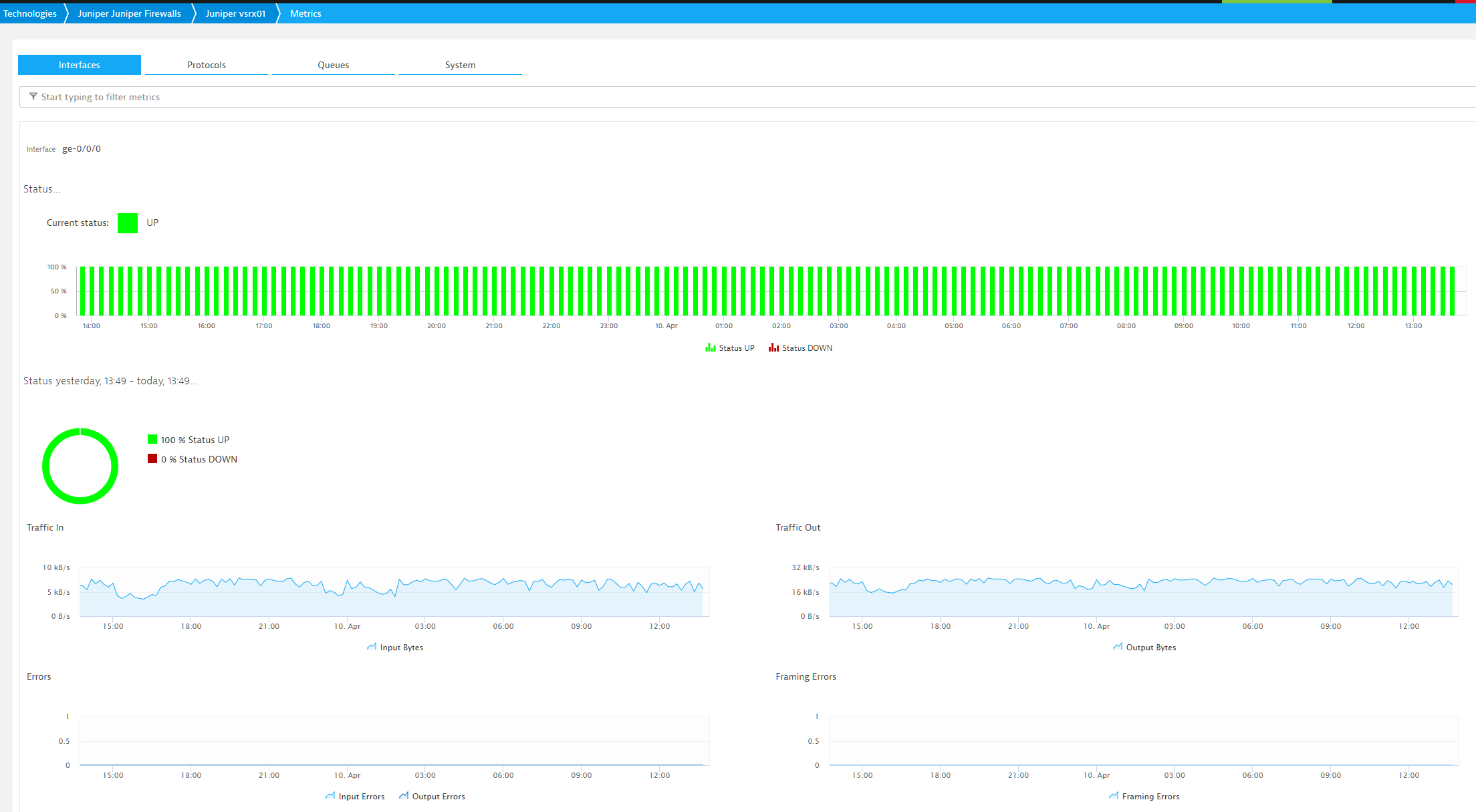 AIpowered infrastructure monitoring for your Juniper Network devices