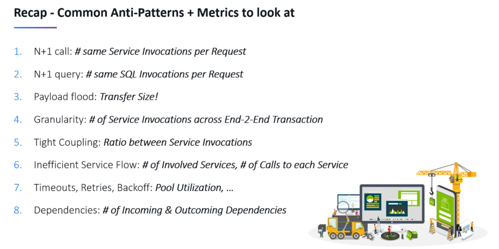 My list of problem patterns and the metrics to look at as presented at DevExperience in Isia, Romania