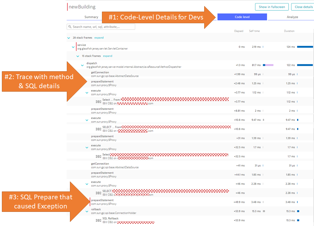 Dynatrace PurePath shows trace details and tells the developers which SQL Statement caused the Exception