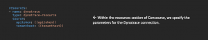 Dynatrace Concourse Resource entry