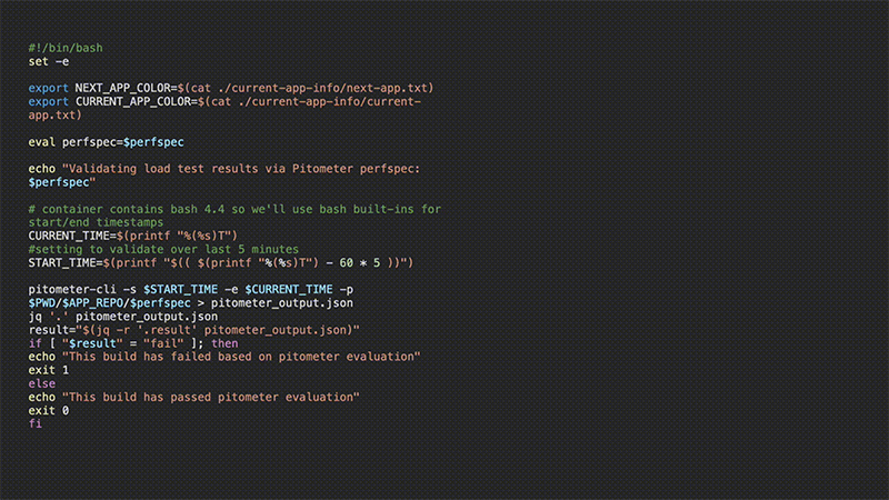 Easy Concourse deployment validation with Dynatrace and Pitometer