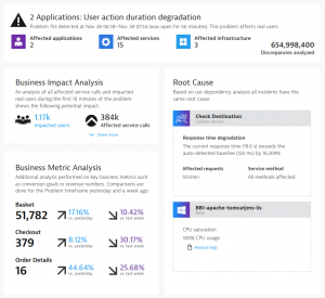 AIOps in action with Dynatrace 