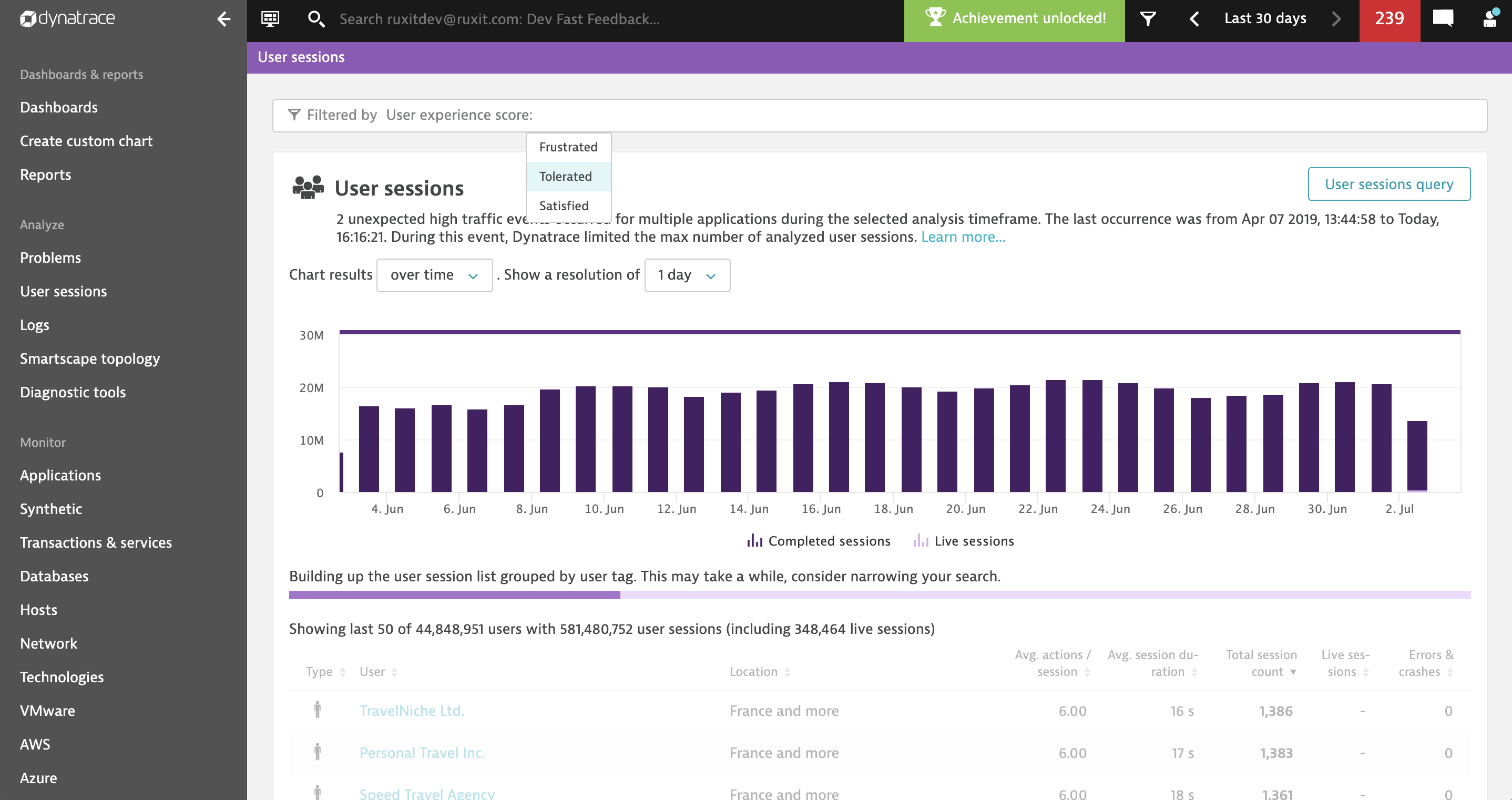 Filter user sessions by user experience score