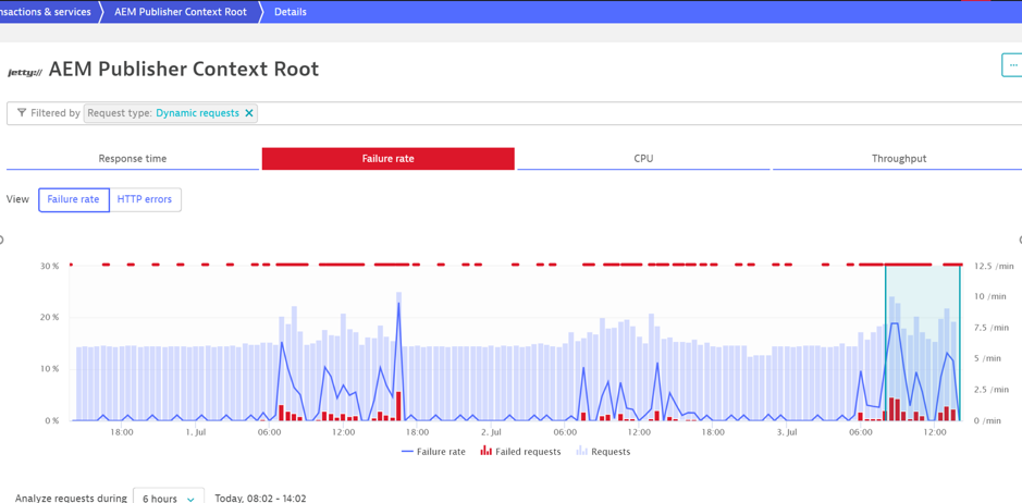 Screenshot Dynatrace service with alerts