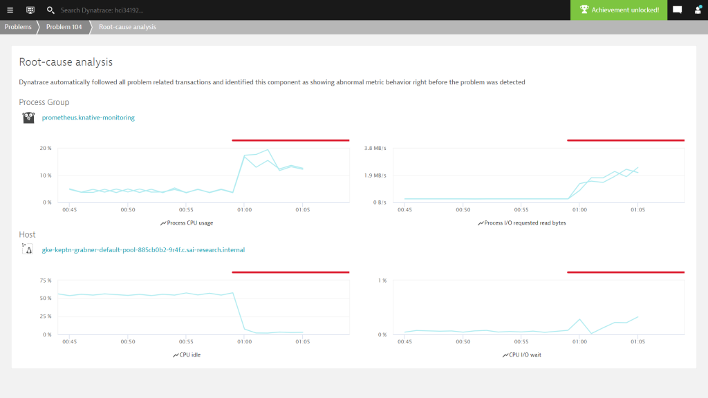 Dynatrace highlights those metrics indicating the actual root cause of my issue: both prometheus.knative-monitoring pods