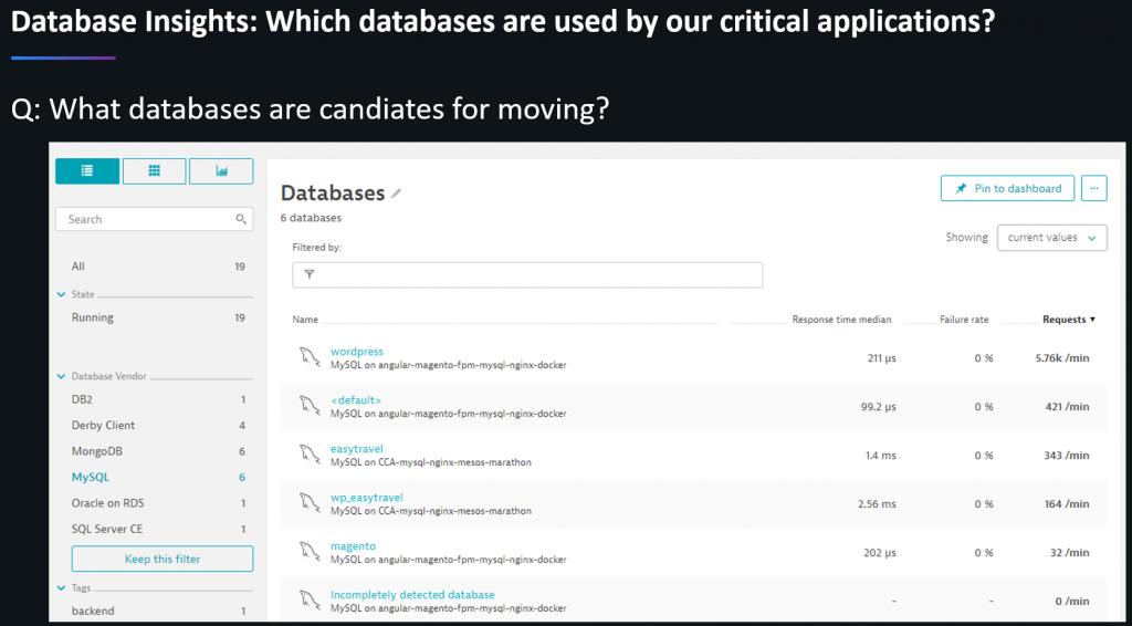 Dynatrace shows you all your used database instances. Now select which ones are good candidates to move, retain or even replace!