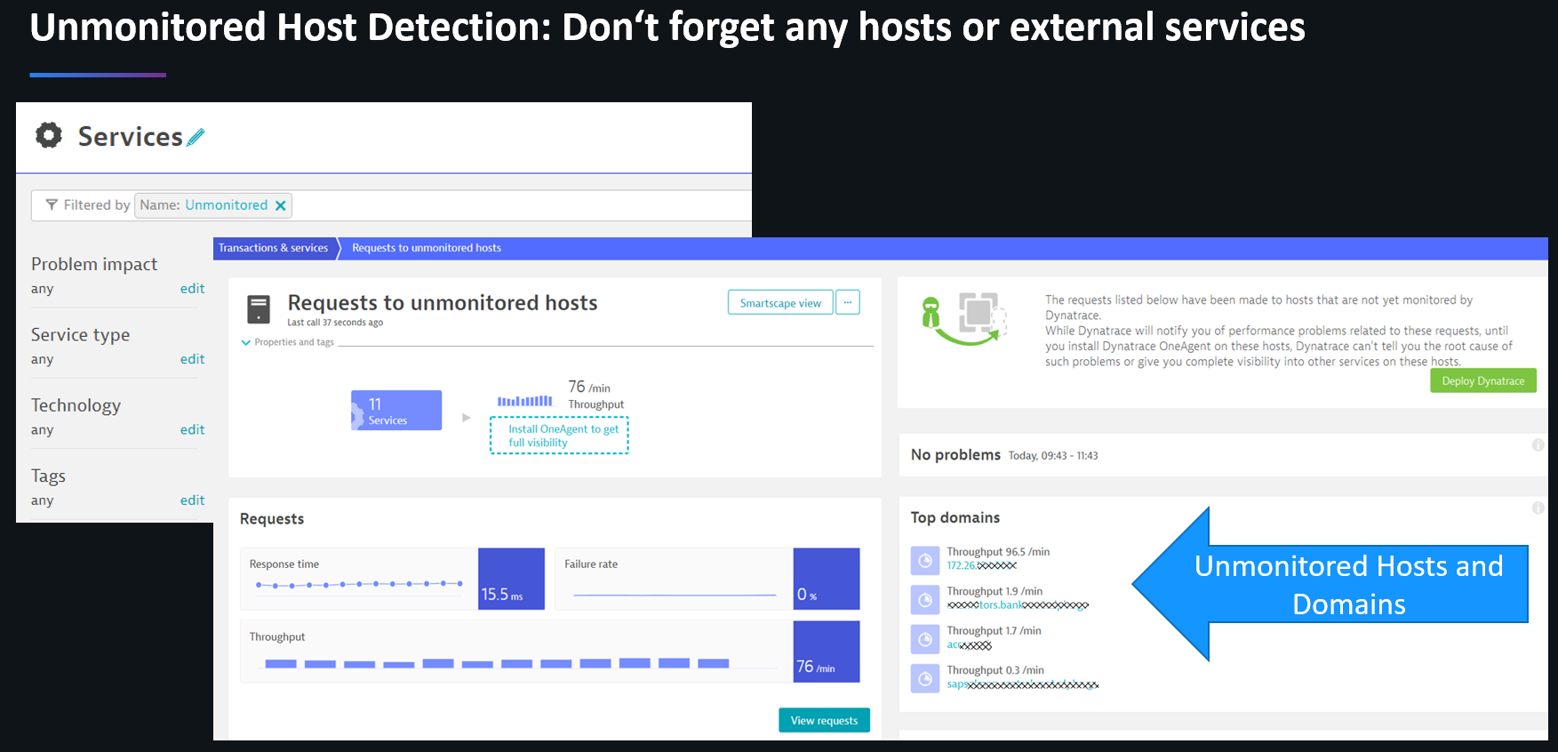 5 Steps to Accelerate your Cloud Migration with Dynatrace