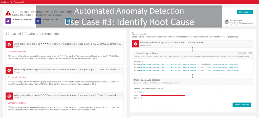 Dynatrace auto detected a problem with 3 kube proxies. The root cause are TCP connectivity issues on all 3 proxy instances